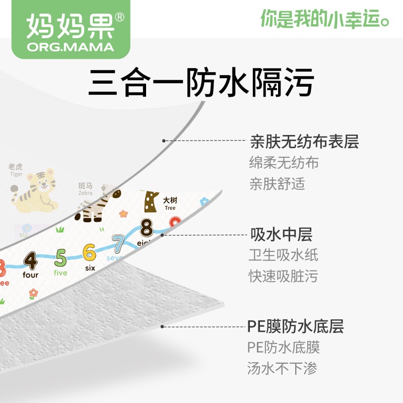 20 Pack Baby Disposable Table  - đánh giá và giá Printed Bibs Pack